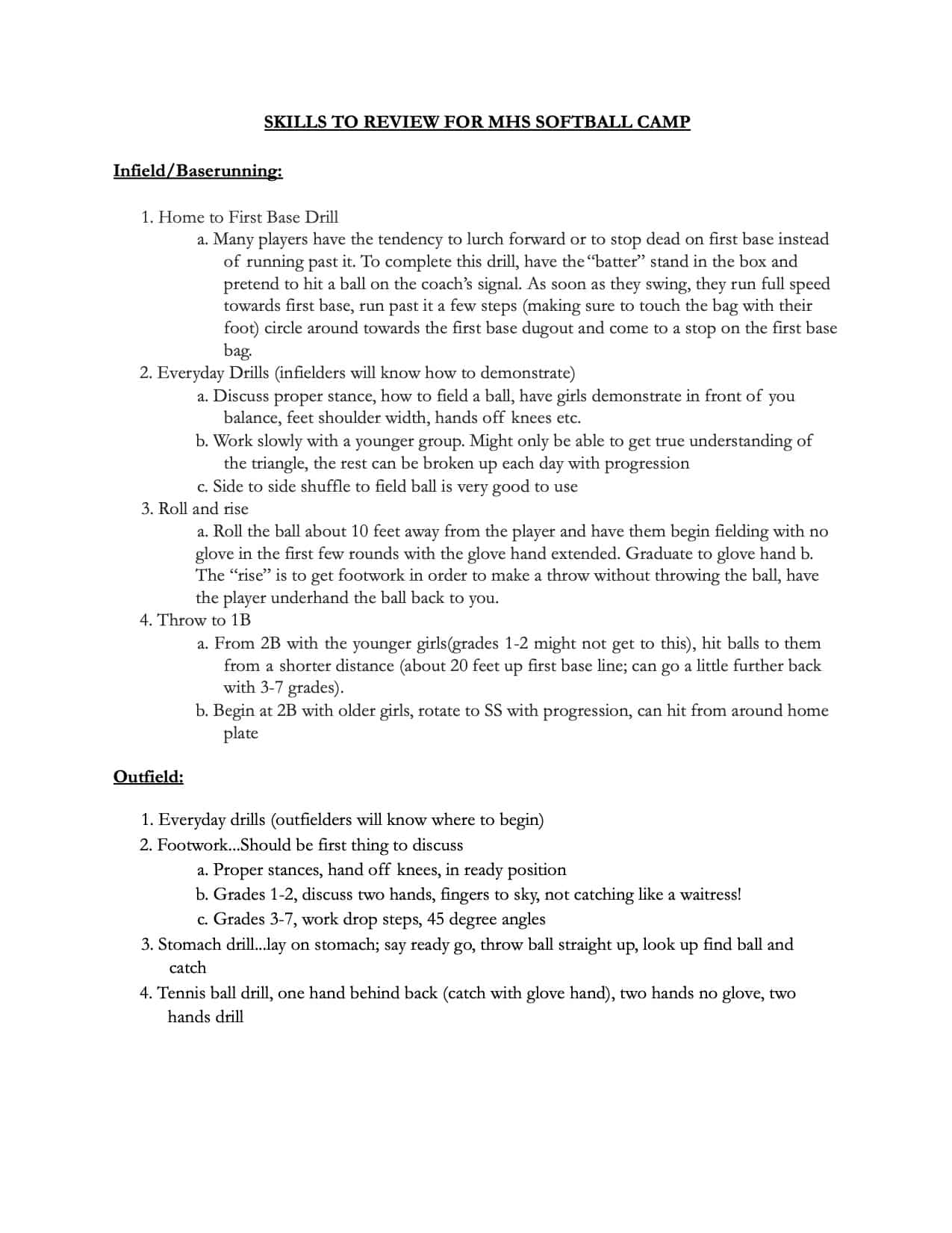 Milford High School Softball Youth Clinic Team Up 4 Community